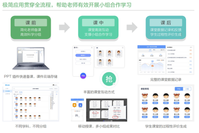 锐捷智慧课堂,“攥”住九江小学师生心