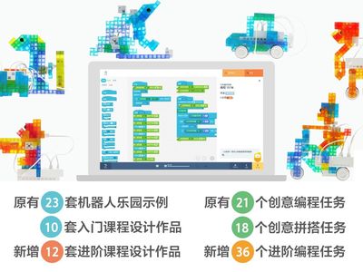 编程无止境,索尼KOOV免费新增两套编程教育电子教程| 极客公园